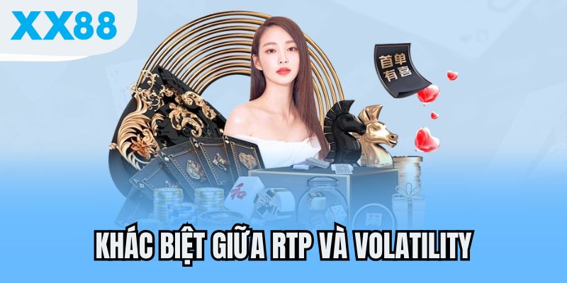 Khác biệt giữ RTP và Volatility